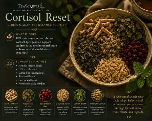 Cortisol Reset Herbal Tea | TeaScripts